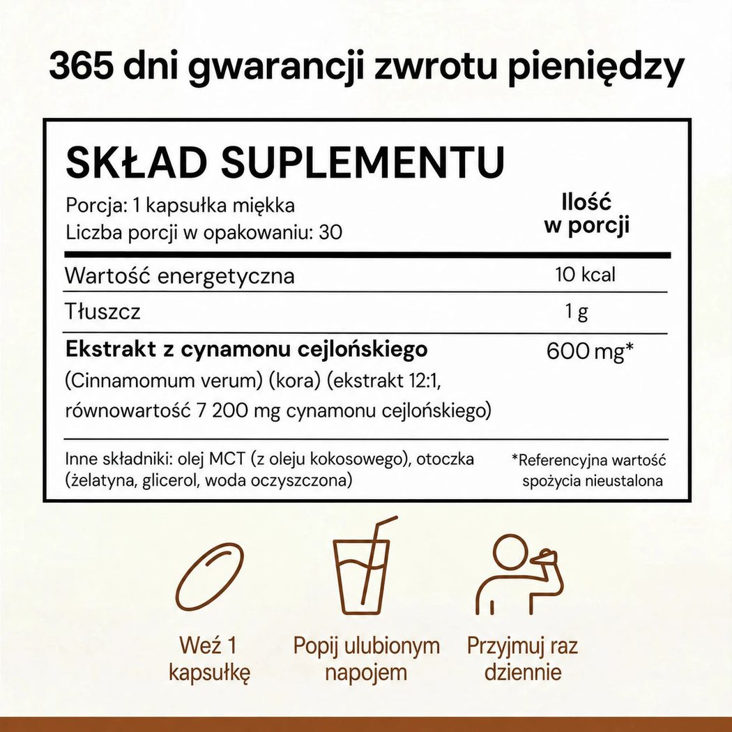 Tabela składników i 365-dniowa gwarancja