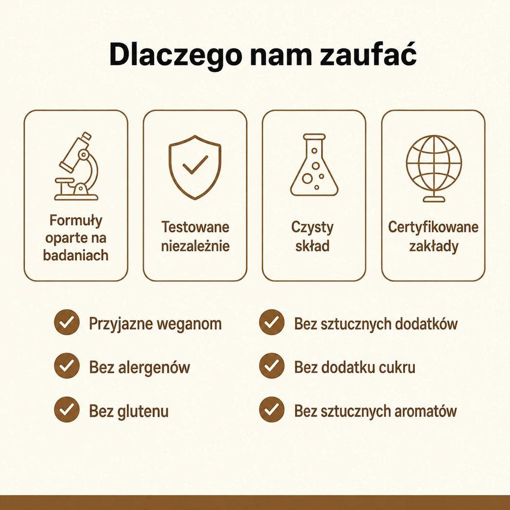 Dlaczego warto zaufać: czyste formuły, niezależne badania, certyfikowane zakłady